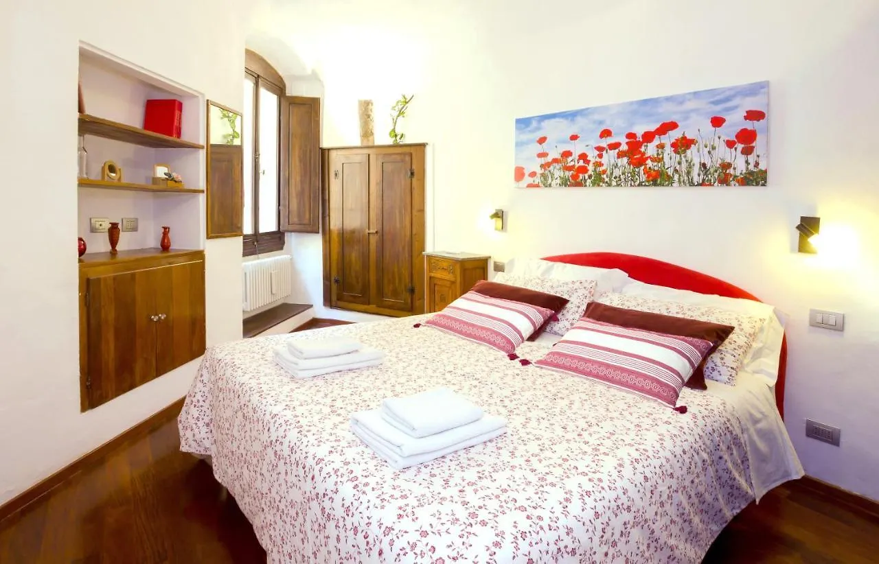Apartamento Old Convent In Via De Neri Florencia